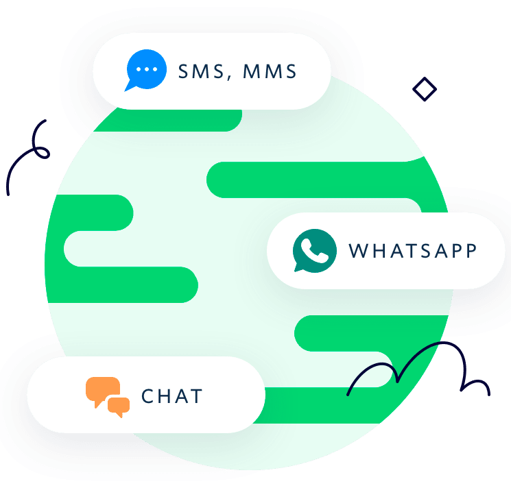 Beneficios de Twilio mensajería